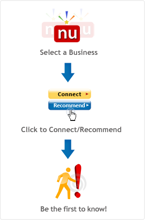 How it Works