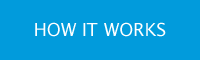 How it Works